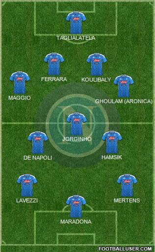 Napoli Formation 2020