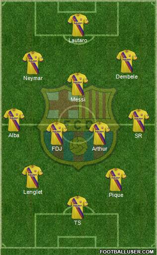 F.C. Barcelona Formation 2020