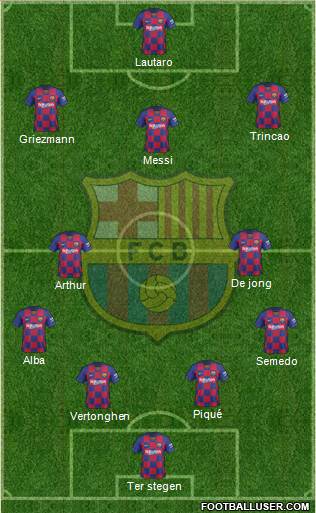 F.C. Barcelona Formation 2020