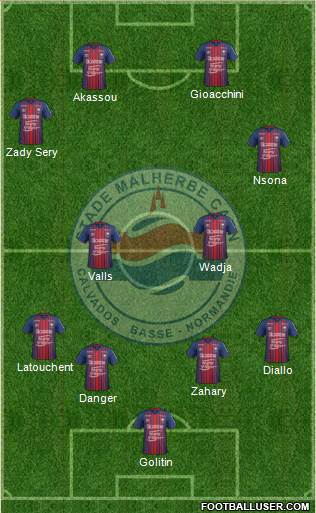 Stade Malherbe Caen Basse-Normandie 4-4-2 football formation