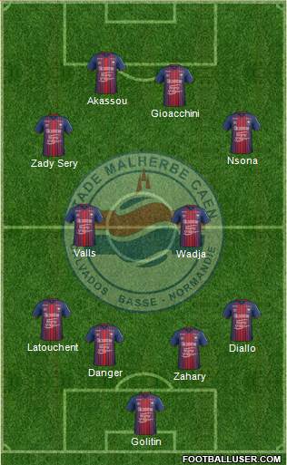 Stade Malherbe Caen Basse-Normandie football formation