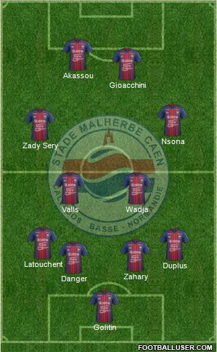 Stade Malherbe Caen Basse-Normandie football formation