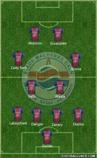 Stade Malherbe Caen Basse-Normandie football formation