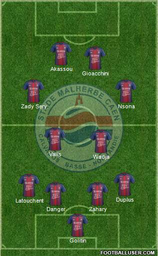 Stade Malherbe Caen Basse-Normandie football formation