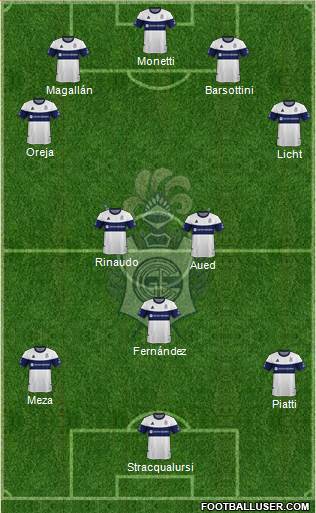 Gimnasia y Esgrima de La Plata Formation 2020