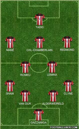 Southampton Formation 2020