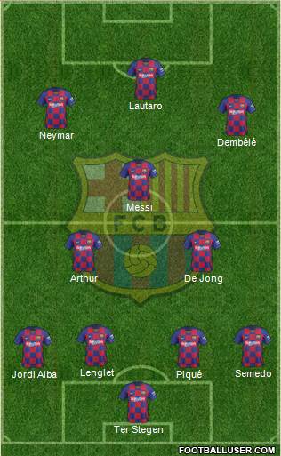 F.C. Barcelona Formation 2020