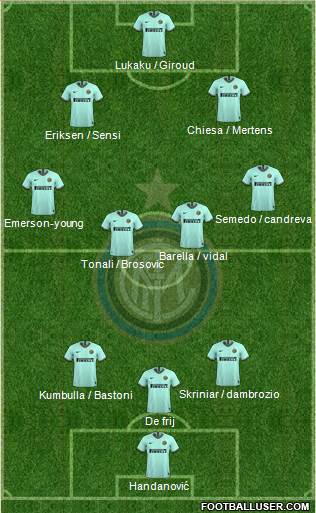 F.C. Internazionale Formation 2020