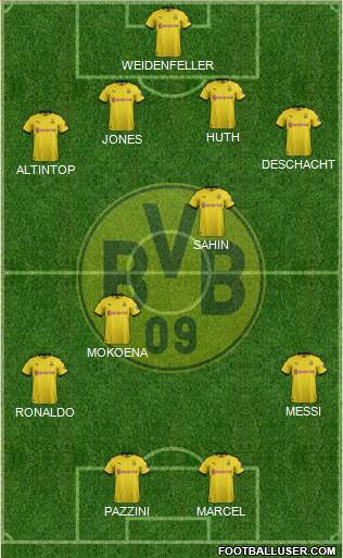 Borussia Dortmund Formation 2020