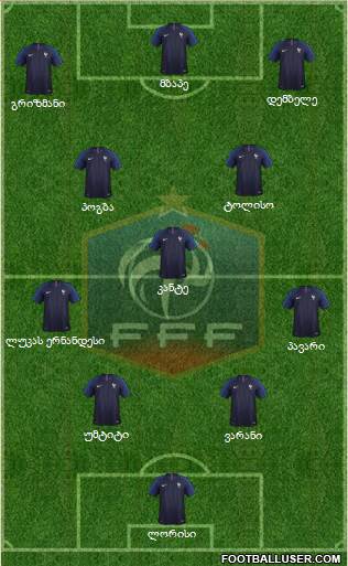 France Formation 2020