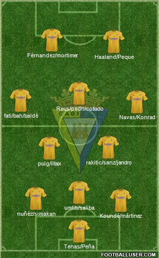 Cádiz C.F., S.A.D. Formation 2020