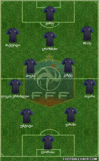 France Formation 2020