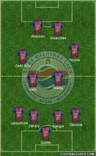 Stade Malherbe Caen Basse-Normandie 4-4-2 football formation