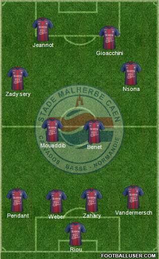 Stade Malherbe Caen Basse-Normandie football formation