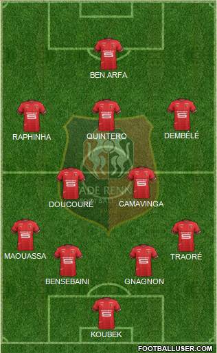 Stade Rennais Football Club Formation 2020