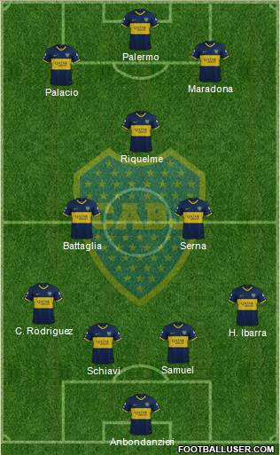 Boca Juniors Formation 2020