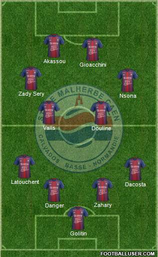 Stade Malherbe Caen Basse-Normandie football formation