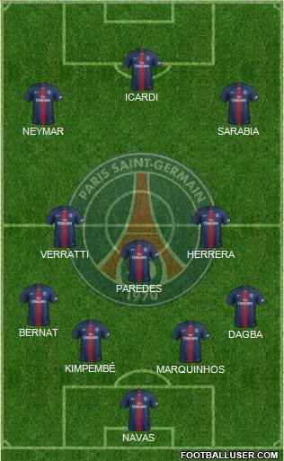Paris Saint-Germain Formation 2020