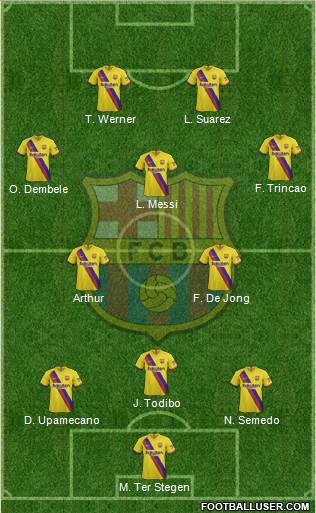 F.C. Barcelona Formation 2020