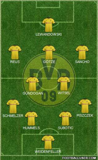 Borussia Dortmund Formation 2020