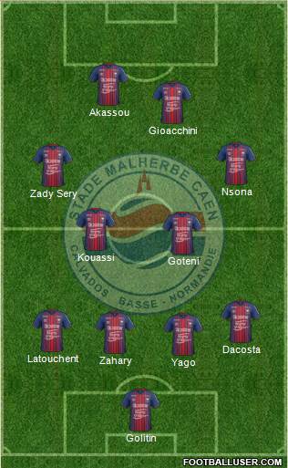 Stade Malherbe Caen Basse-Normandie football formation