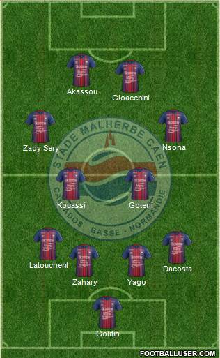 Stade Malherbe Caen Basse-Normandie 4-4-2 football formation