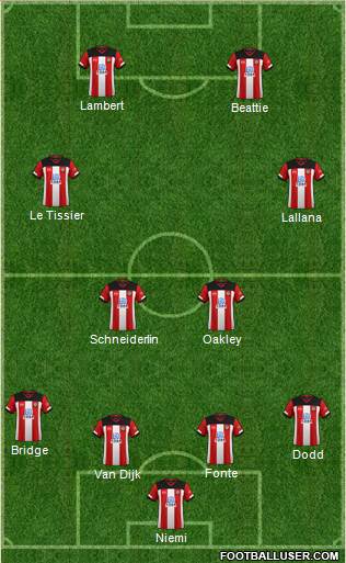 Southampton Formation 2020