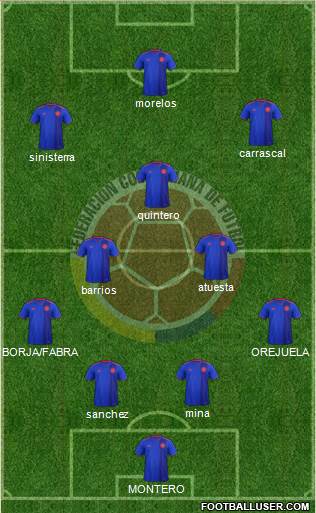 Colombia Formation 2020