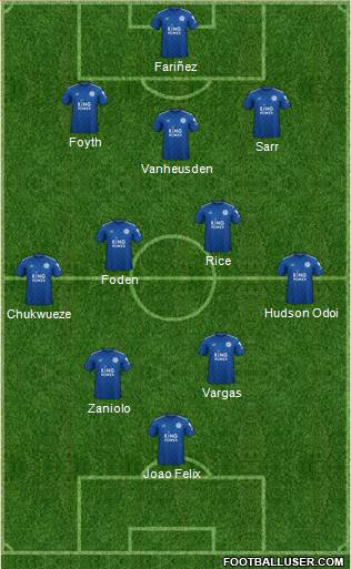 Leicester City Formation 2020