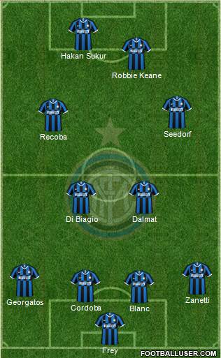 F.C. Internazionale Formation 2020