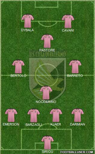 Città di Palermo football formation