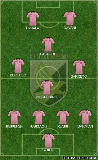Città di Palermo Formation 2020