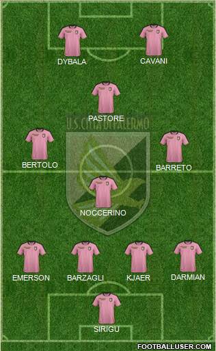 Città di Palermo football formation