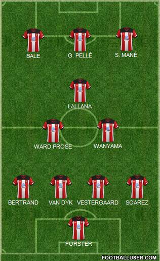 Southampton Formation 2020
