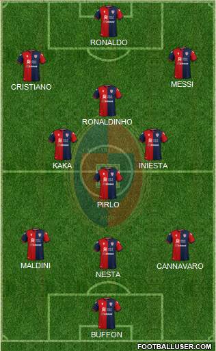 Cagliari Formation 2020