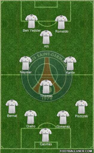 Paris Saint-Germain Formation 2020
