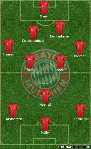 FC Bayern München