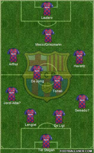 F.C. Barcelona Formation 2020