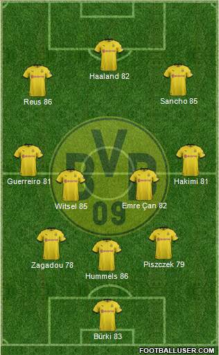 Borussia Dortmund Formation 2020