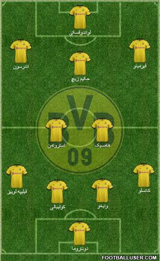 Borussia Dortmund Formation 2020