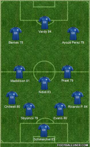 Leicester City Formation 2020