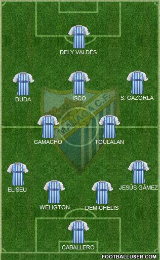 Málaga C.F., S.A.D. Formation 2020