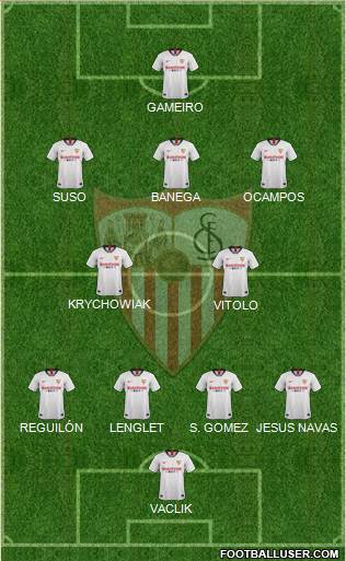 Sevilla F.C., S.A.D. Formation 2020