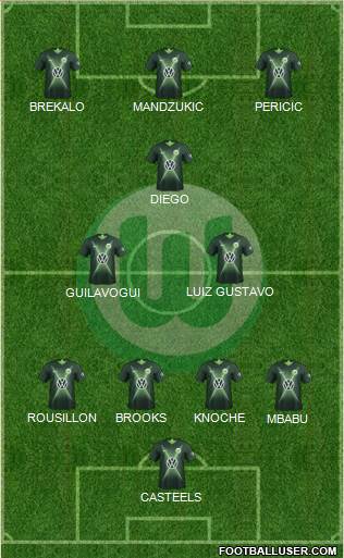 VfL Wolfsburg Formation 2020