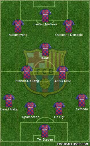 F.C. Barcelona Formation 2020