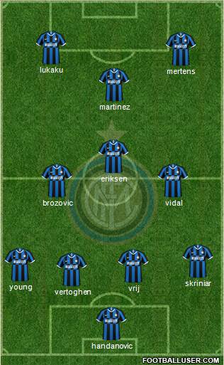 F.C. Internazionale Formation 2020