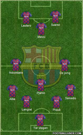 F.C. Barcelona Formation 2020