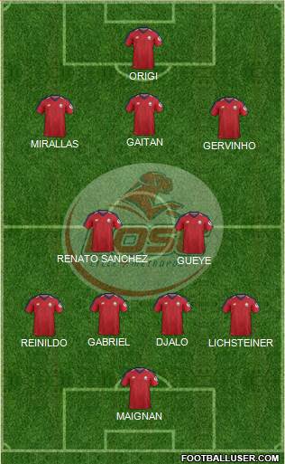 LOSC Lille Métropole Formation 2020
