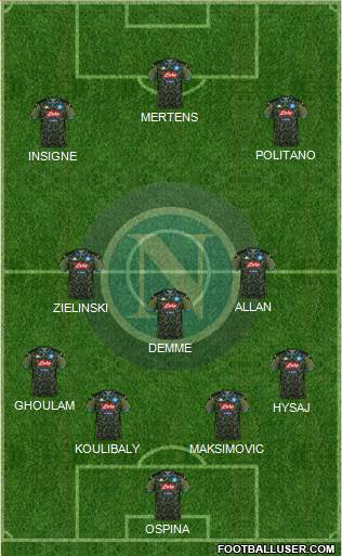 Napoli Formation 2020