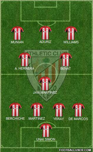 Athletic Club Formation 2020